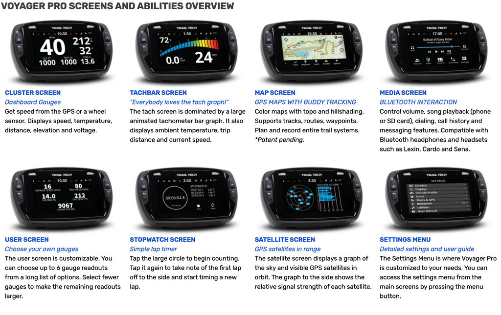 Trail Tech 922-130 Voyager Pro GPSキット Trail Tech Voyager Pro GPS Kit - 922-127 – SVS Powersports