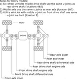 QuadBoss U-Joint Drive Shaft Support Bearing Kit for Polaris ATVs - 19-1005