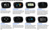 Trail Tech Voyager Pro GPS Kit - 922-127