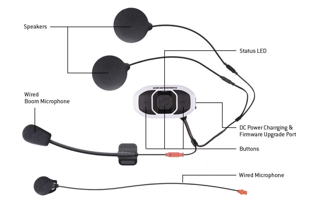 ICON RAU Communicator Helmet Headset System – SVS Powersports