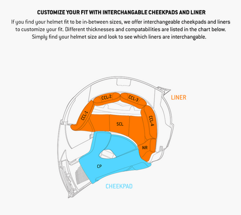 helmet sizing for icon ICON Airflite Space Force Full-Face Motorcycle Helmet