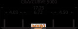 Woodys WCA-5000 Executive Series Flat-Top 8 Inch 60 Degree Carbide Runners