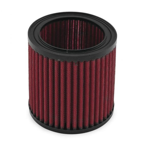 BikeMaster Performance Air Filter for 1999-00 / 01-05 Kawasaki ZRX1100 / ZRX1200R - KA004