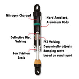 Progressive Suspension - 944-4001UL - 944 Series 12.5 Ultra-Low Standard Duty Shocks for Harley-Davidson - Black