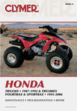 Clymer M456-4 Service & Repair Manual for Honda TRX250X / TRX300EX Models
