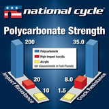 National Cycle Switchblade Windshield Chopped for 2003-09 Honda VTX1300 - Clear - N21411
